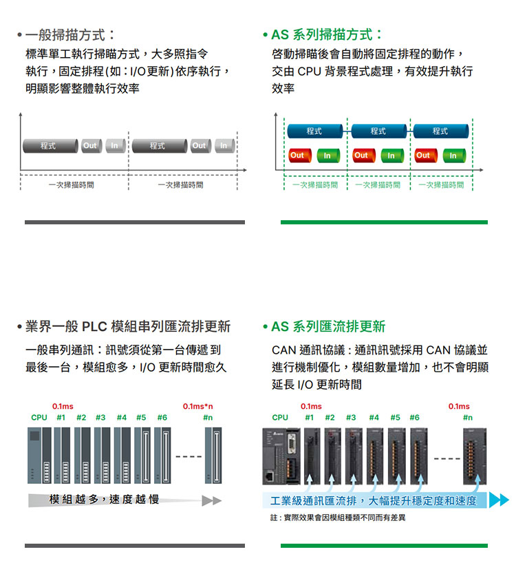 台达PLC-AS_13.jpg