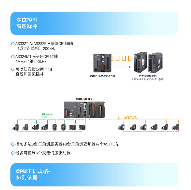 台达PLC-AS_11.jpg