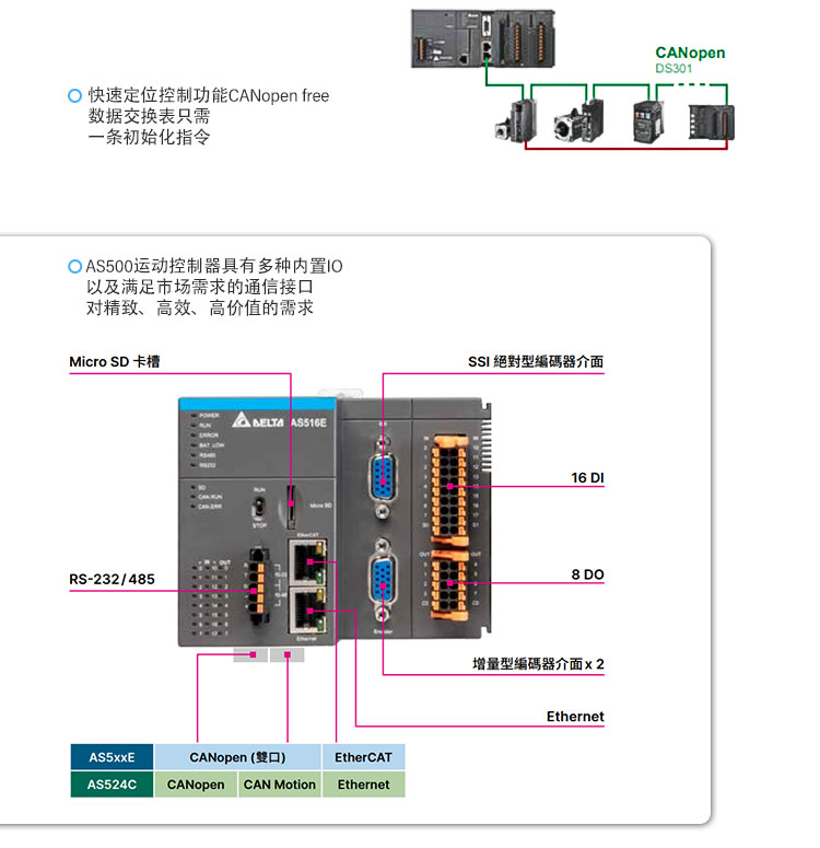台达PLC-AS_10.jpg