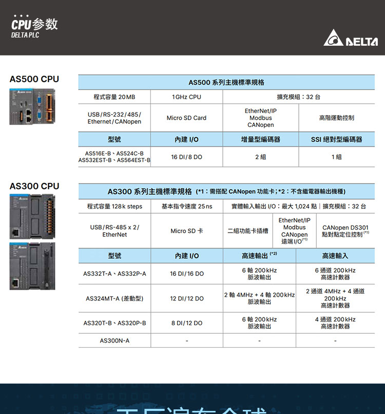 台达PLC-AS_17.jpg